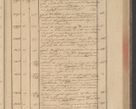 Zdjęcie nr 117 dla obiektu archiwalnego: Protocollon exhibitorum in Ecclesiasticis ex anno 1832