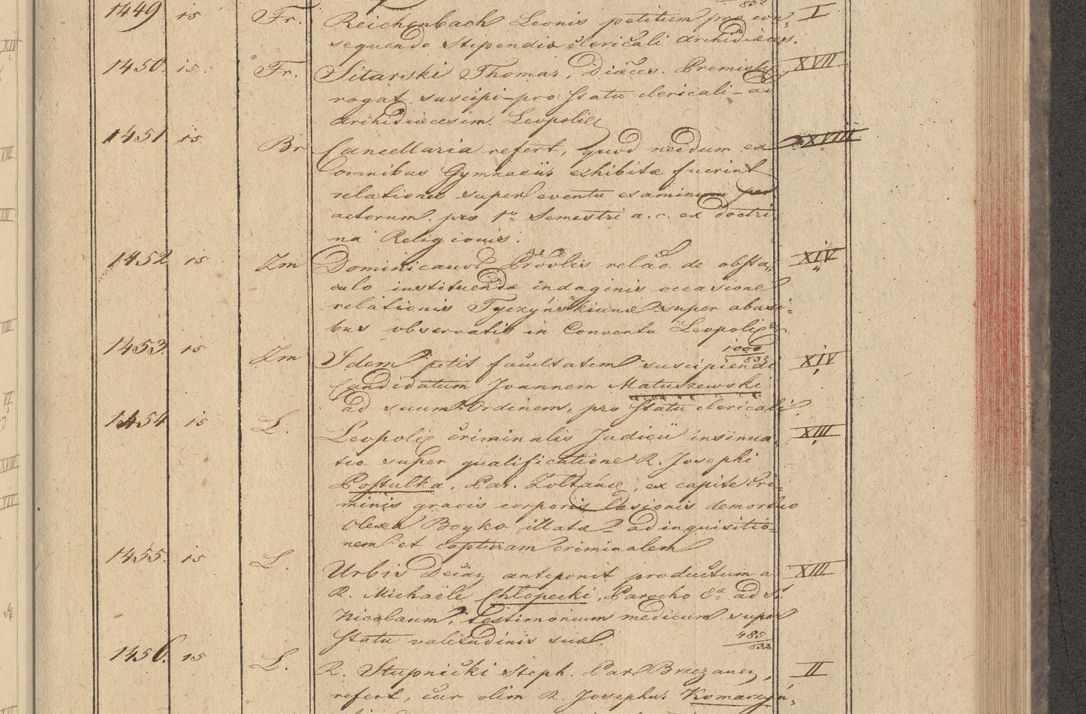 Zdjęcie nr 121 dla obiektu archiwalnego: Protocollon exhibitorum in Ecclesiasticis ex anno 1832