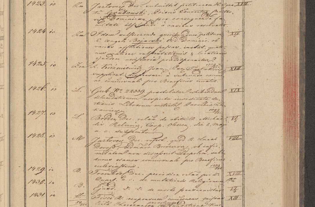 Zdjęcie nr 119 dla obiektu archiwalnego: Protocollon exhibitorum in Ecclesiasticis ex anno 1832