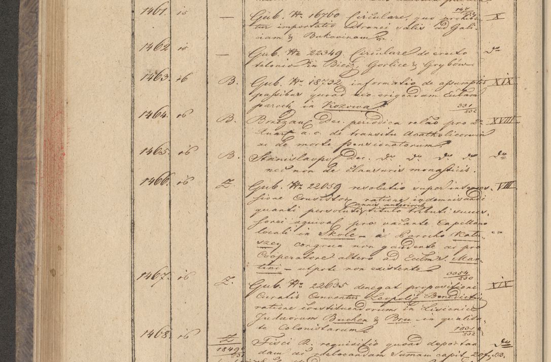 Zdjęcie nr 122 dla obiektu archiwalnego: Protocollon exhibitorum in Ecclesiasticis ex anno 1832