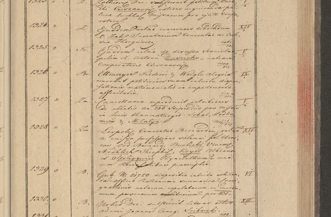 Zdjęcie nr 111 dla obiektu archiwalnego: Protocollon exhibitorum in Ecclesiasticis ex anno 1832