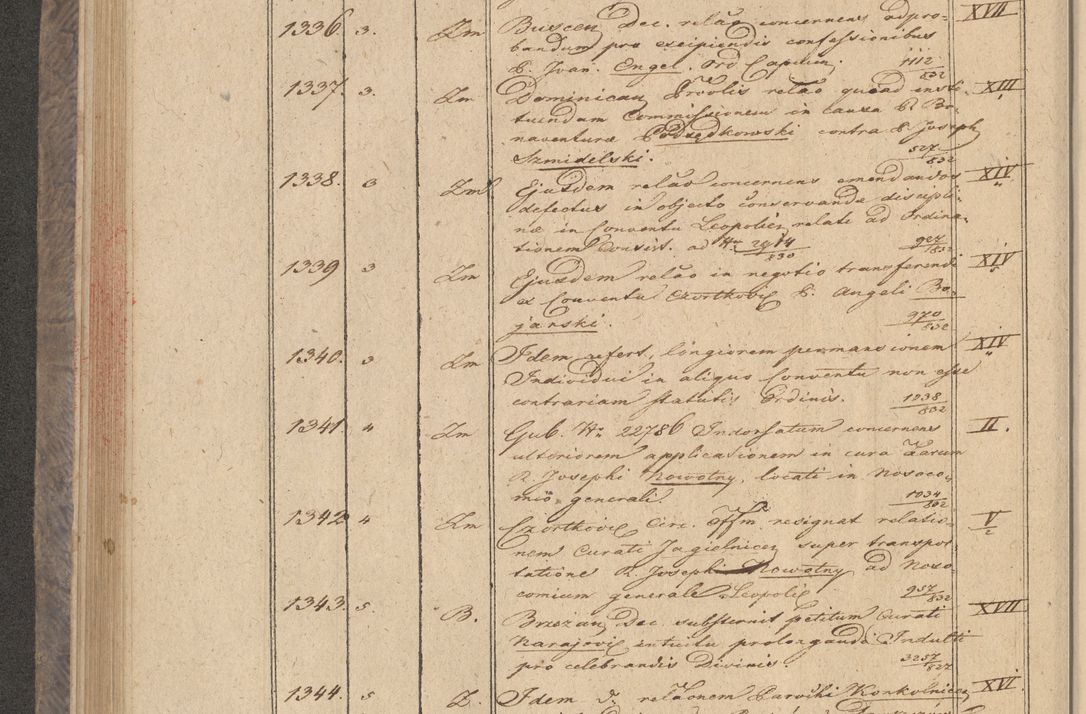 Zdjęcie nr 112 dla obiektu archiwalnego: Protocollon exhibitorum in Ecclesiasticis ex anno 1832