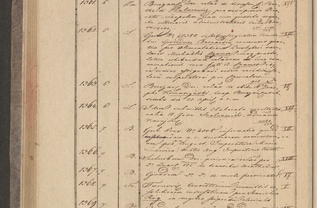 Zdjęcie nr 114 dla obiektu archiwalnego: Protocollon exhibitorum in Ecclesiasticis ex anno 1832