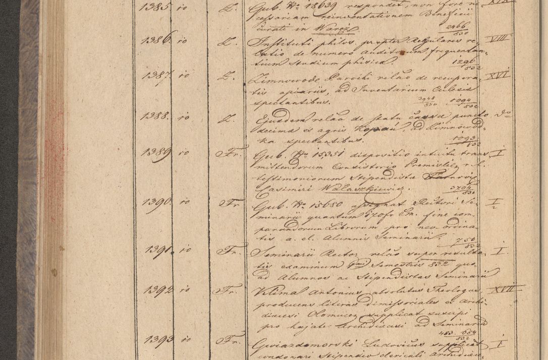 Zdjęcie nr 116 dla obiektu archiwalnego: Protocollon exhibitorum in Ecclesiasticis ex anno 1832