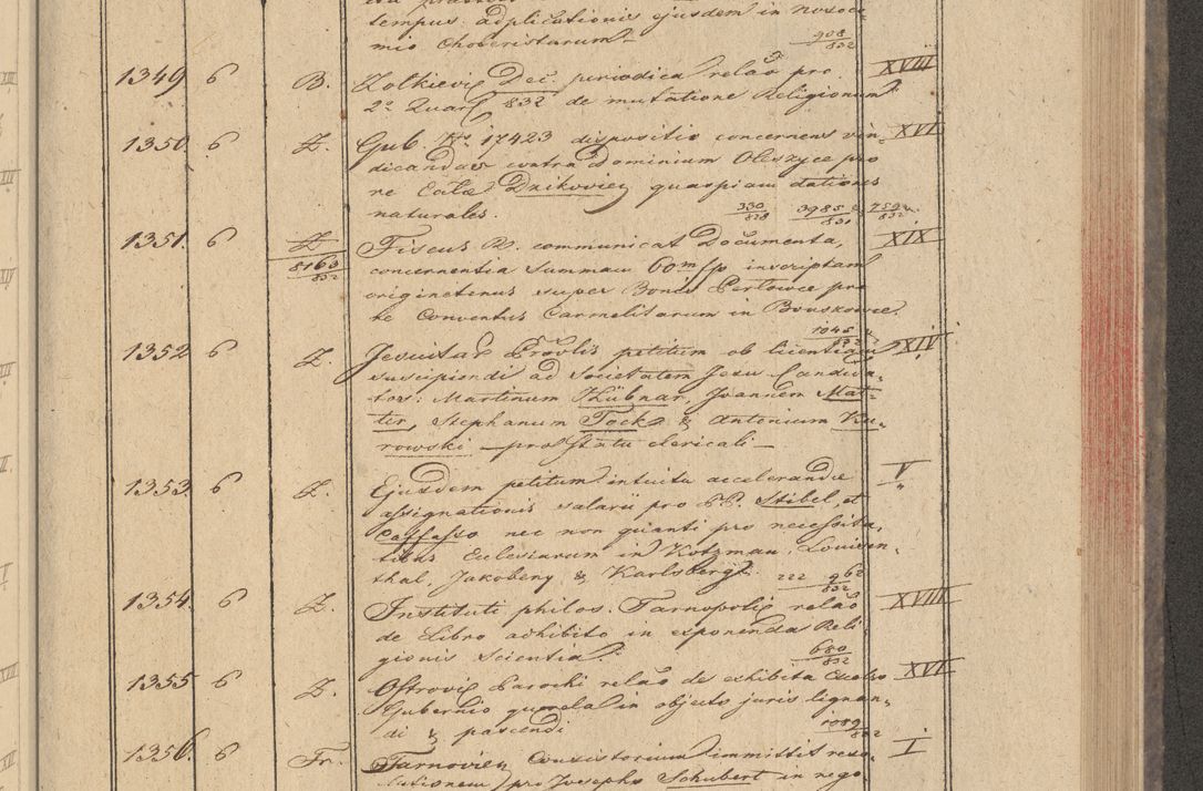 Zdjęcie nr 113 dla obiektu archiwalnego: Protocollon exhibitorum in Ecclesiasticis ex anno 1832