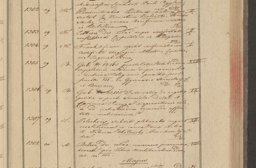 Zdjęcie nr 109 dla obiektu archiwalnego: Protocollon exhibitorum in Ecclesiasticis ex anno 1832