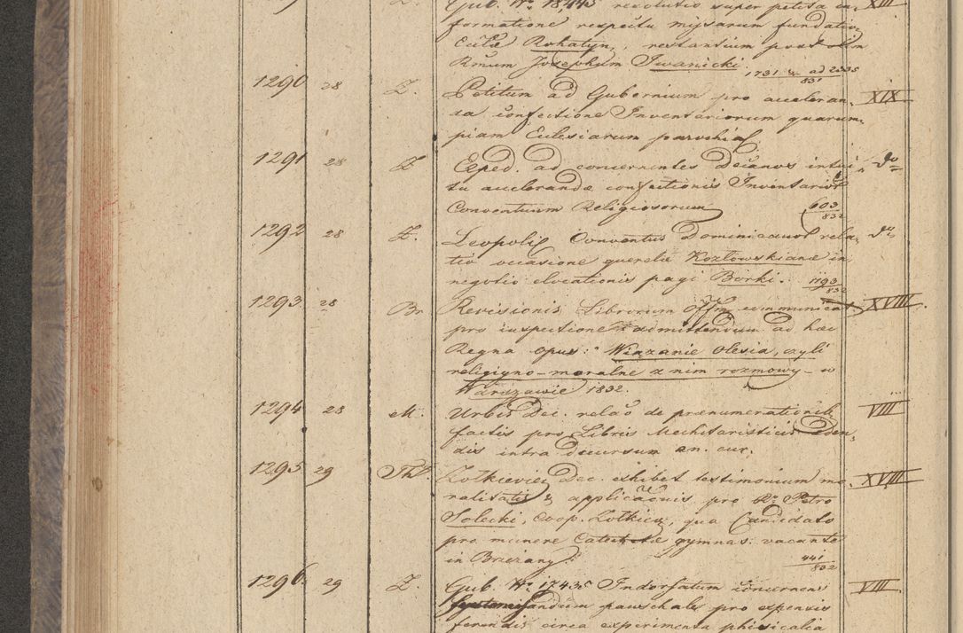 Zdjęcie nr 108 dla obiektu archiwalnego: Protocollon exhibitorum in Ecclesiasticis ex anno 1832