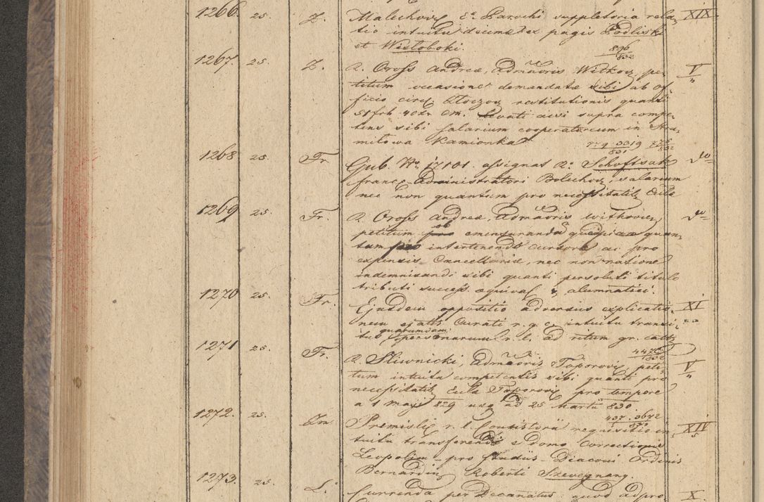 Zdjęcie nr 106 dla obiektu archiwalnego: Protocollon exhibitorum in Ecclesiasticis ex anno 1832