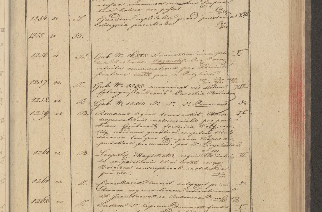 Zdjęcie nr 105 dla obiektu archiwalnego: Protocollon exhibitorum in Ecclesiasticis ex anno 1832