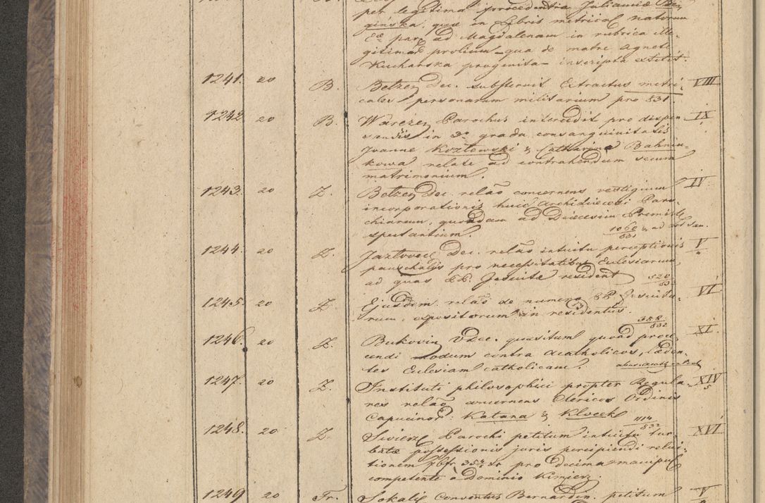 Zdjęcie nr 104 dla obiektu archiwalnego: Protocollon exhibitorum in Ecclesiasticis ex anno 1832