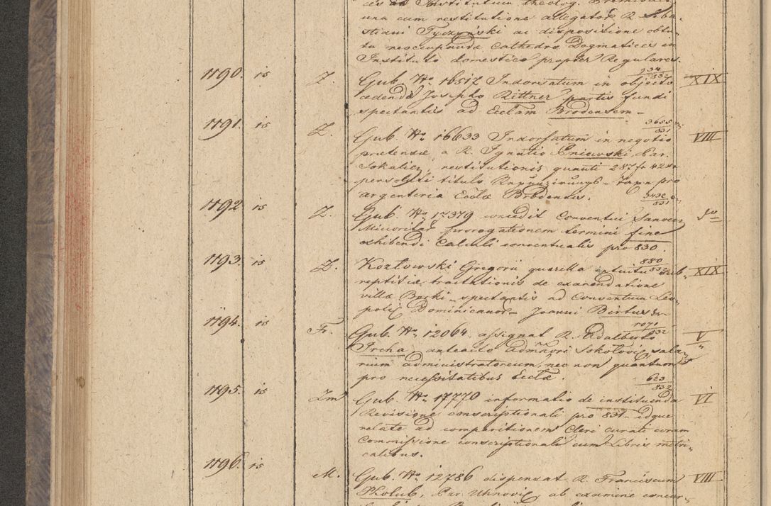 Zdjęcie nr 100 dla obiektu archiwalnego: Protocollon exhibitorum in Ecclesiasticis ex anno 1832