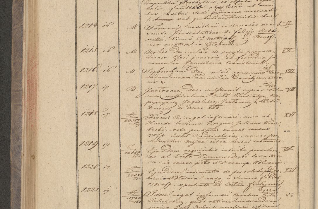 Zdjęcie nr 102 dla obiektu archiwalnego: Protocollon exhibitorum in Ecclesiasticis ex anno 1832