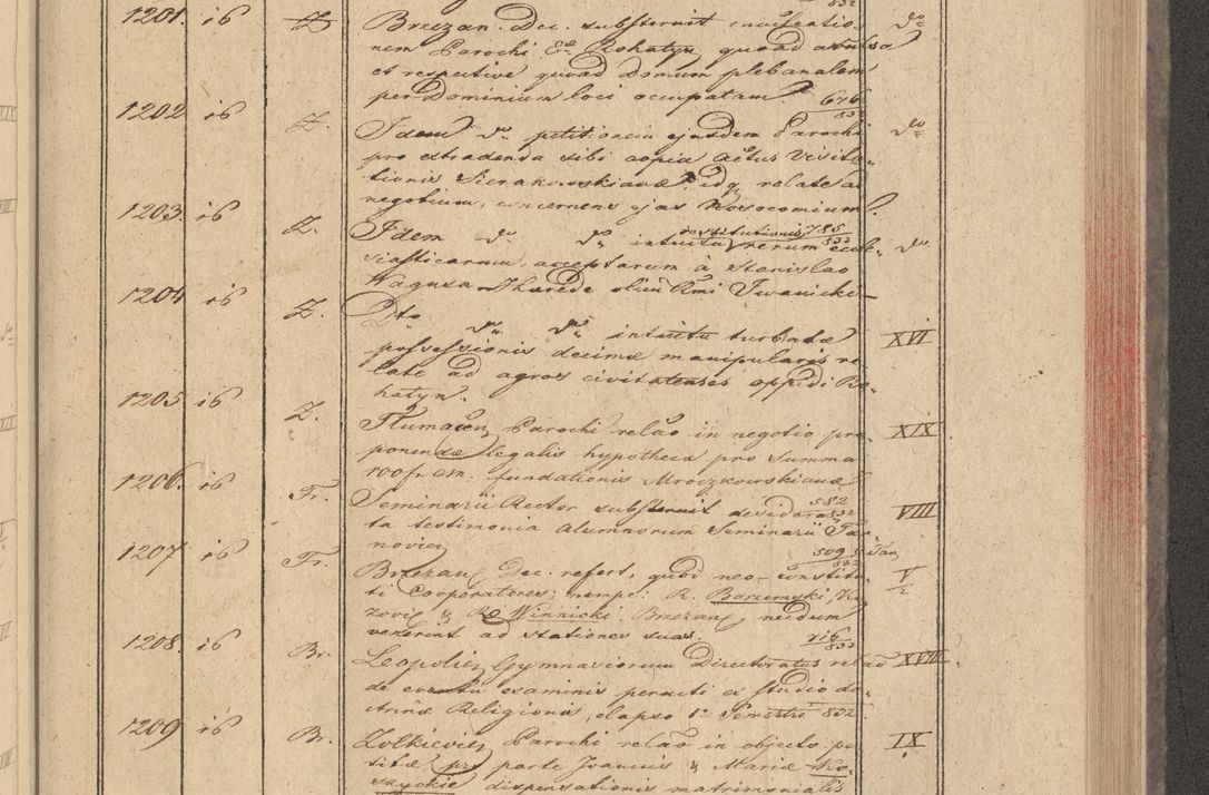 Zdjęcie nr 101 dla obiektu archiwalnego: Protocollon exhibitorum in Ecclesiasticis ex anno 1832