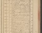 Zdjęcie nr 101 dla obiektu archiwalnego: Protocollon exhibitorum in Ecclesiasticis ex anno 1832