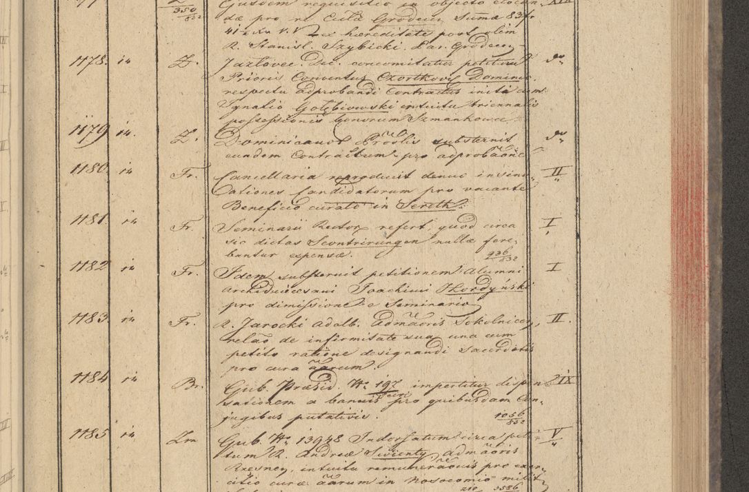 Zdjęcie nr 99 dla obiektu archiwalnego: Protocollon exhibitorum in Ecclesiasticis ex anno 1832