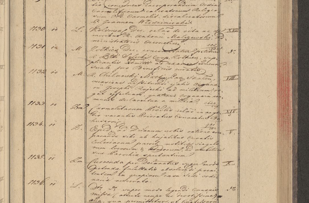Zdjęcie nr 95 dla obiektu archiwalnego: Protocollon exhibitorum in Ecclesiasticis ex anno 1832