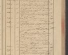 Zdjęcie nr 97 dla obiektu archiwalnego: Protocollon exhibitorum in Ecclesiasticis ex anno 1832