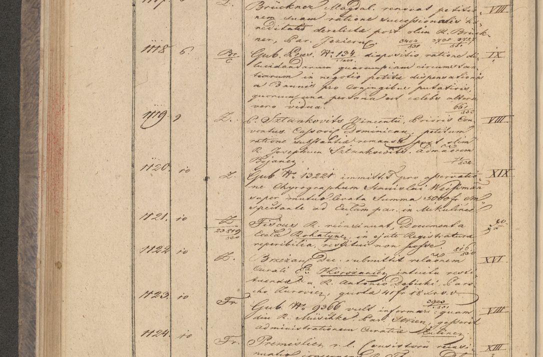 Zdjęcie nr 94 dla obiektu archiwalnego: Protocollon exhibitorum in Ecclesiasticis ex anno 1832
