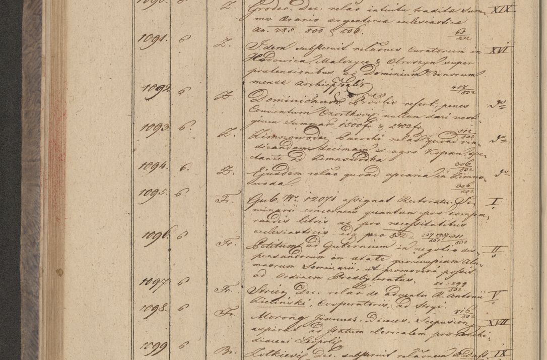 Zdjęcie nr 92 dla obiektu archiwalnego: Protocollon exhibitorum in Ecclesiasticis ex anno 1832