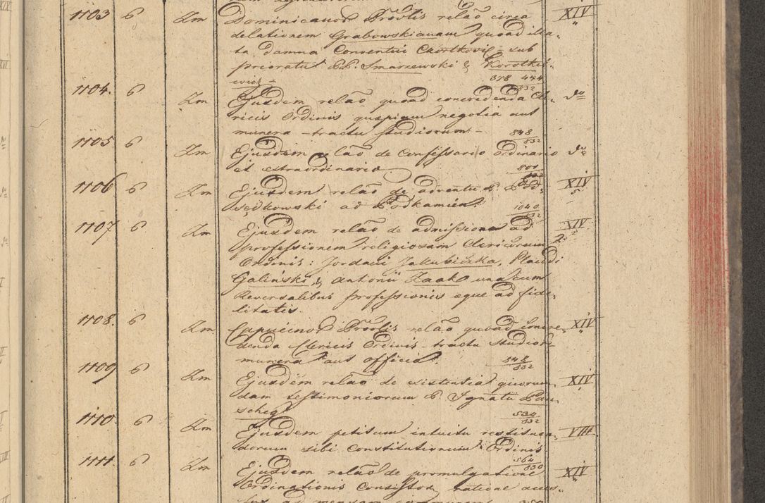 Zdjęcie nr 93 dla obiektu archiwalnego: Protocollon exhibitorum in Ecclesiasticis ex anno 1832
