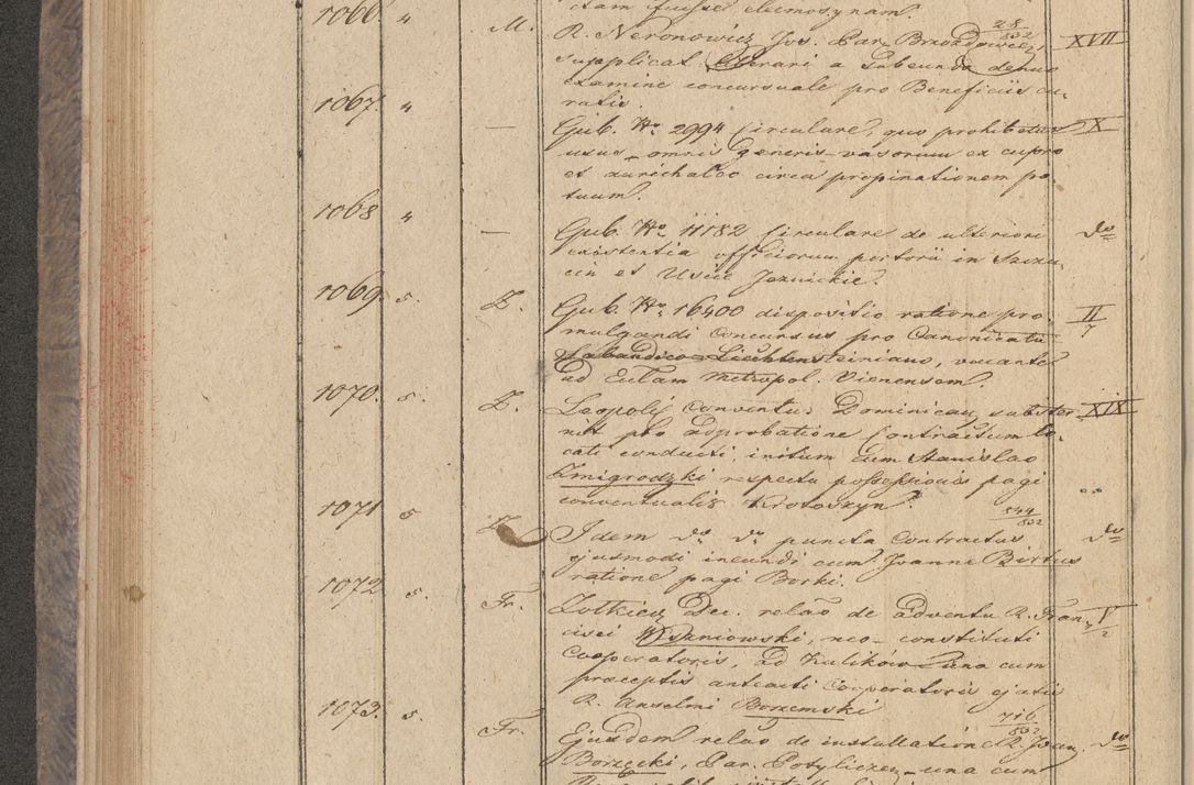 Zdjęcie nr 90 dla obiektu archiwalnego: Protocollon exhibitorum in Ecclesiasticis ex anno 1832