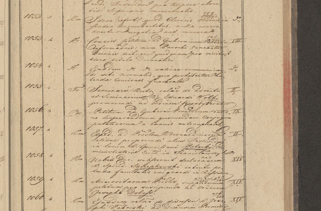 Zdjęcie nr 89 dla obiektu archiwalnego: Protocollon exhibitorum in Ecclesiasticis ex anno 1832