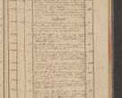 Zdjęcie nr 87 dla obiektu archiwalnego: Protocollon exhibitorum in Ecclesiasticis ex anno 1832