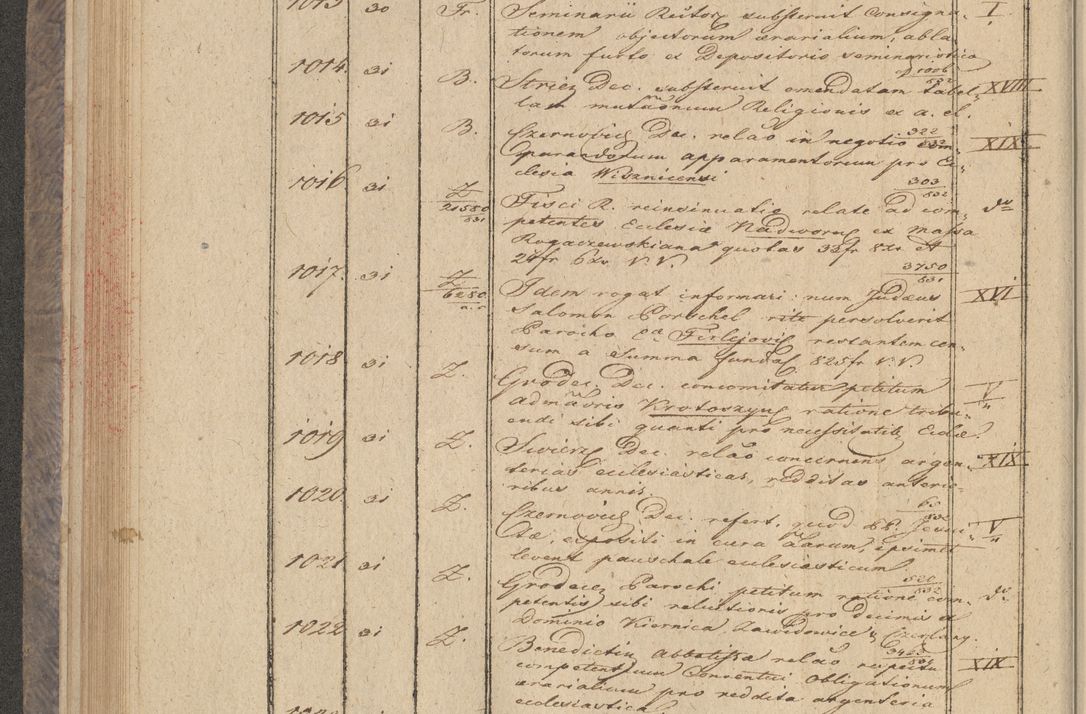 Zdjęcie nr 86 dla obiektu archiwalnego: Protocollon exhibitorum in Ecclesiasticis ex anno 1832