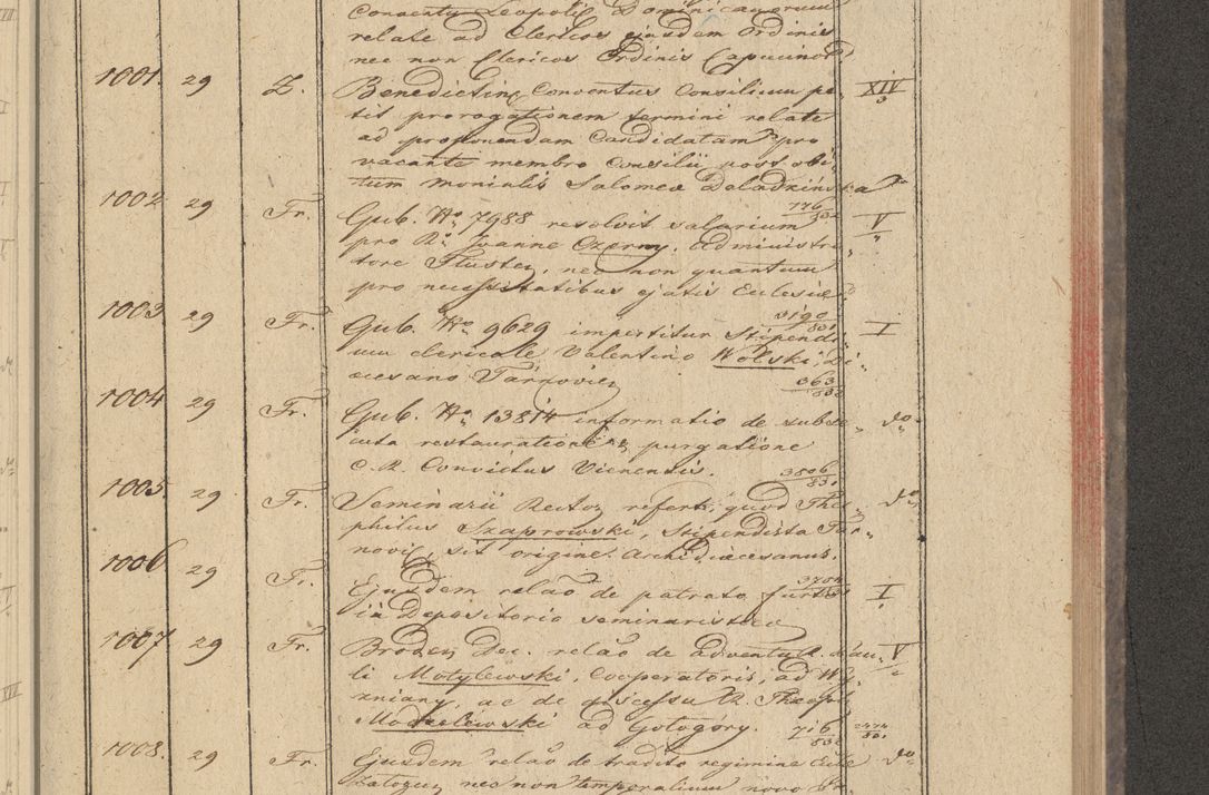 Zdjęcie nr 85 dla obiektu archiwalnego: Protocollon exhibitorum in Ecclesiasticis ex anno 1832