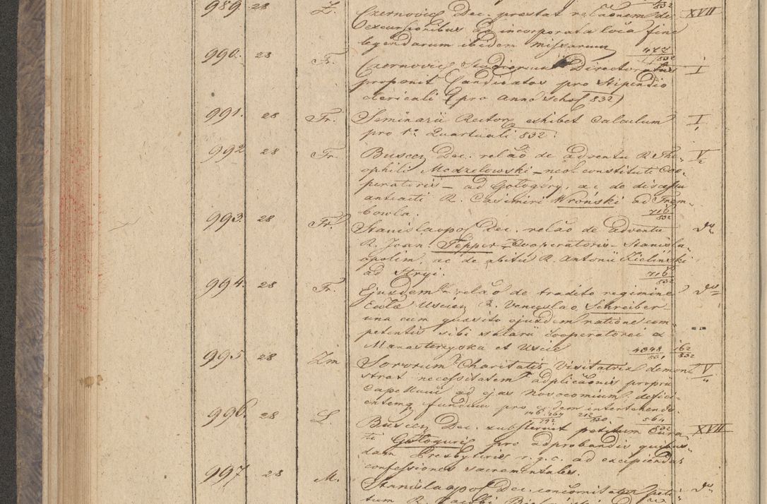 Zdjęcie nr 84 dla obiektu archiwalnego: Protocollon exhibitorum in Ecclesiasticis ex anno 1832