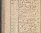Zdjęcie nr 84 dla obiektu archiwalnego: Protocollon exhibitorum in Ecclesiasticis ex anno 1832