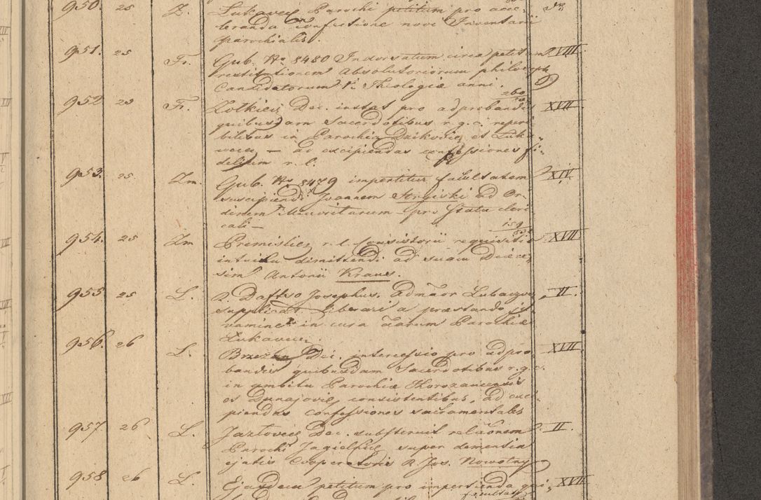 Zdjęcie nr 81 dla obiektu archiwalnego: Protocollon exhibitorum in Ecclesiasticis ex anno 1832