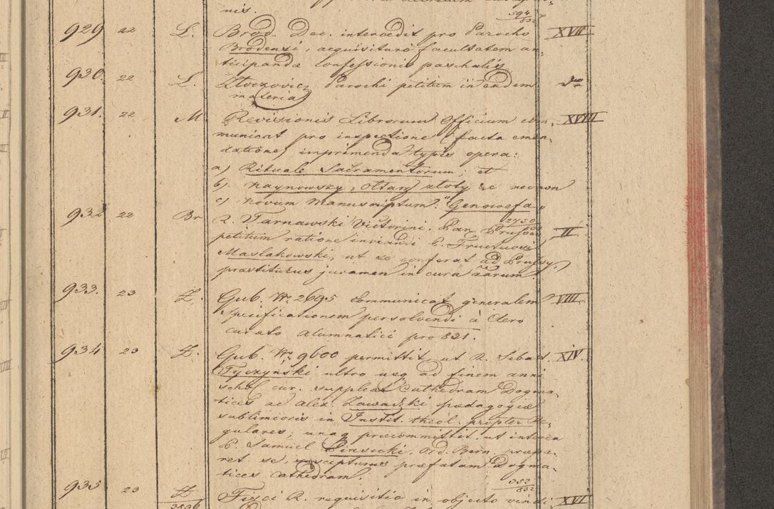 Zdjęcie nr 79 dla obiektu archiwalnego: Protocollon exhibitorum in Ecclesiasticis ex anno 1832
