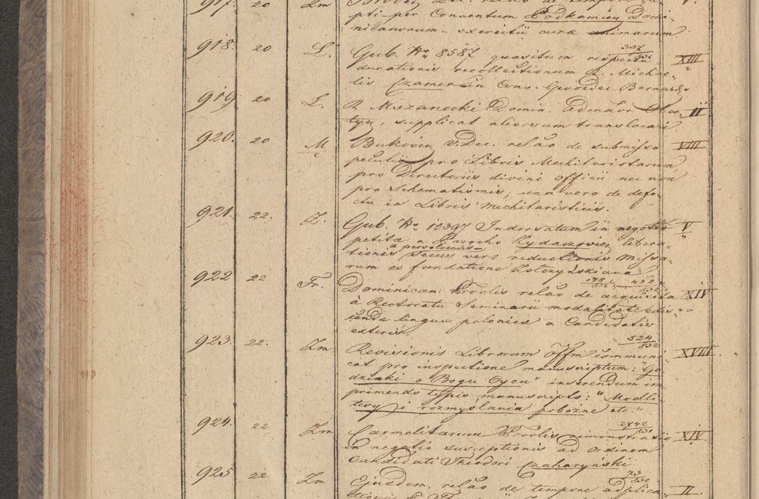 Zdjęcie nr 78 dla obiektu archiwalnego: Protocollon exhibitorum in Ecclesiasticis ex anno 1832