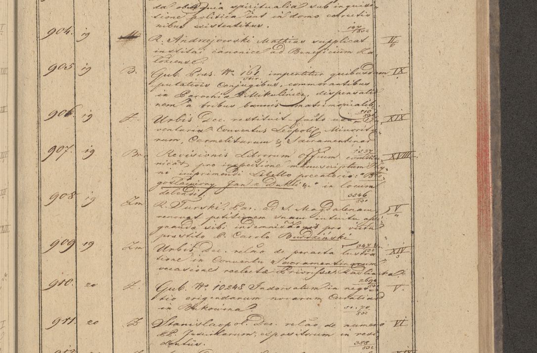 Zdjęcie nr 77 dla obiektu archiwalnego: Protocollon exhibitorum in Ecclesiasticis ex anno 1832