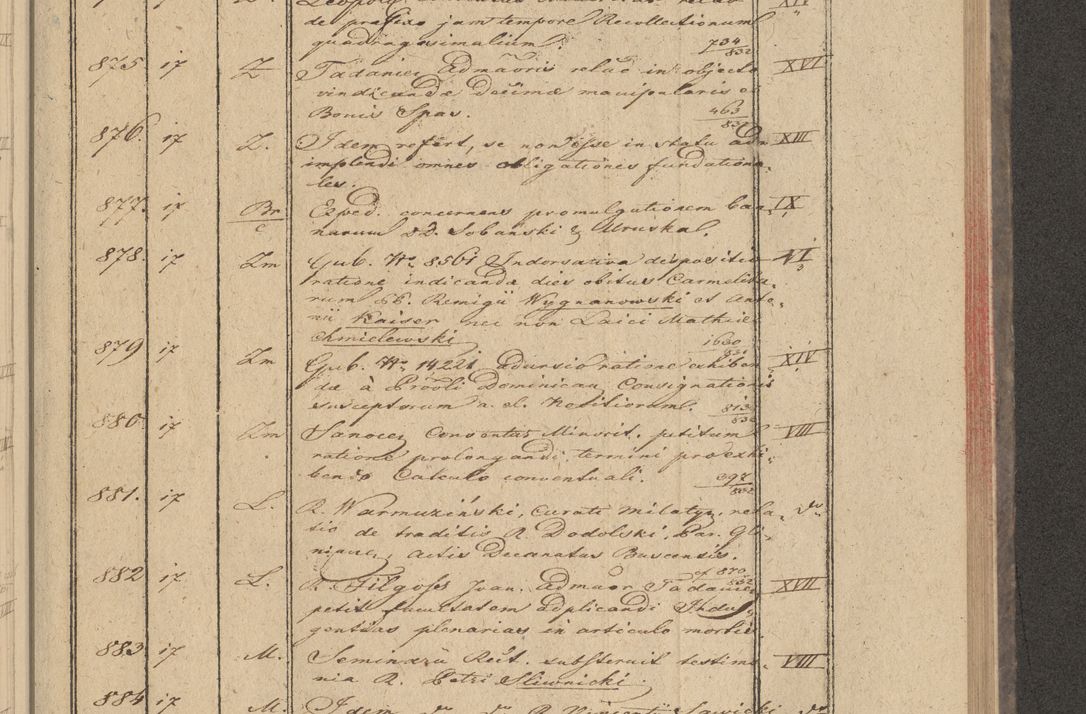 Zdjęcie nr 75 dla obiektu archiwalnego: Protocollon exhibitorum in Ecclesiasticis ex anno 1832