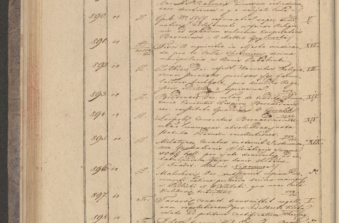 Zdjęcie nr 76 dla obiektu archiwalnego: Protocollon exhibitorum in Ecclesiasticis ex anno 1832