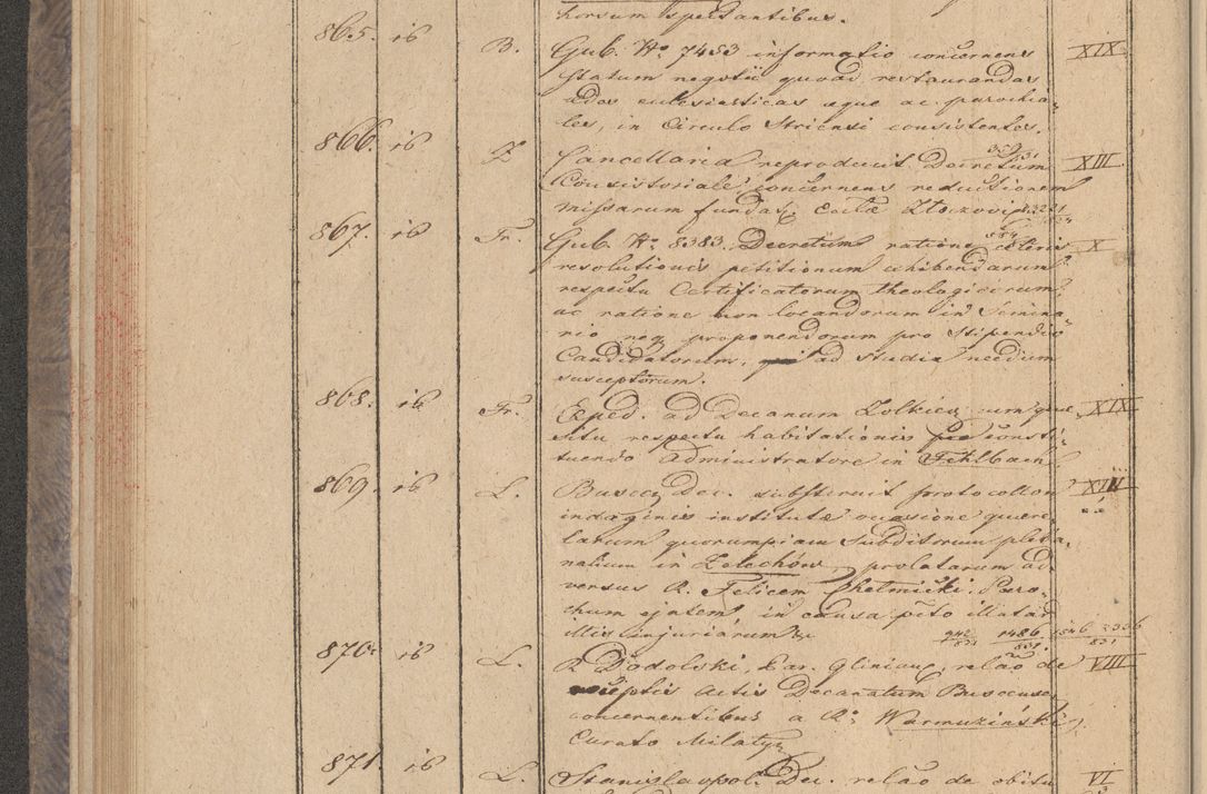 Zdjęcie nr 74 dla obiektu archiwalnego: Protocollon exhibitorum in Ecclesiasticis ex anno 1832