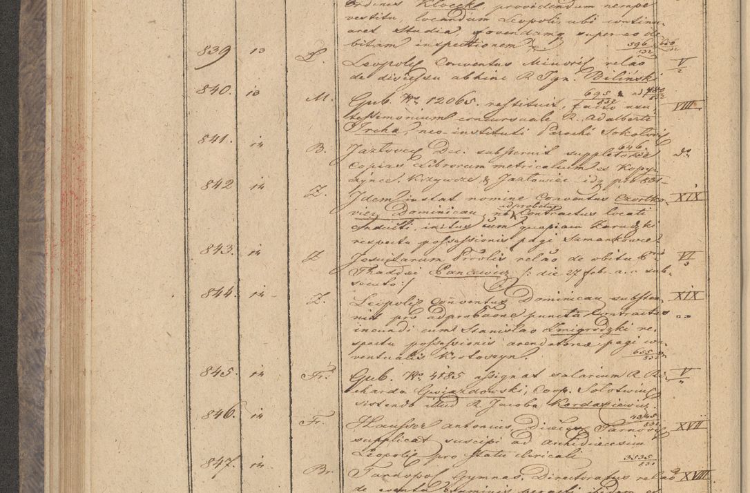 Zdjęcie nr 72 dla obiektu archiwalnego: Protocollon exhibitorum in Ecclesiasticis ex anno 1832