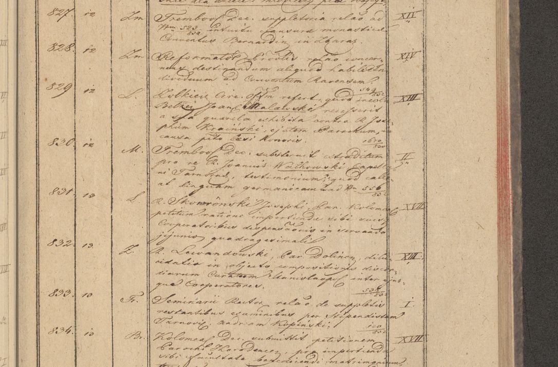 Zdjęcie nr 71 dla obiektu archiwalnego: Protocollon exhibitorum in Ecclesiasticis ex anno 1832