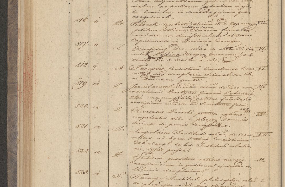 Zdjęcie nr 70 dla obiektu archiwalnego: Protocollon exhibitorum in Ecclesiasticis ex anno 1832