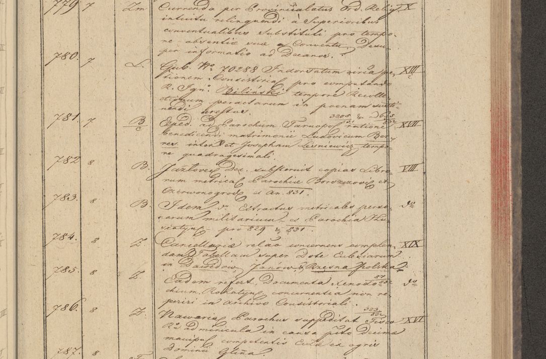 Zdjęcie nr 67 dla obiektu archiwalnego: Protocollon exhibitorum in Ecclesiasticis ex anno 1832