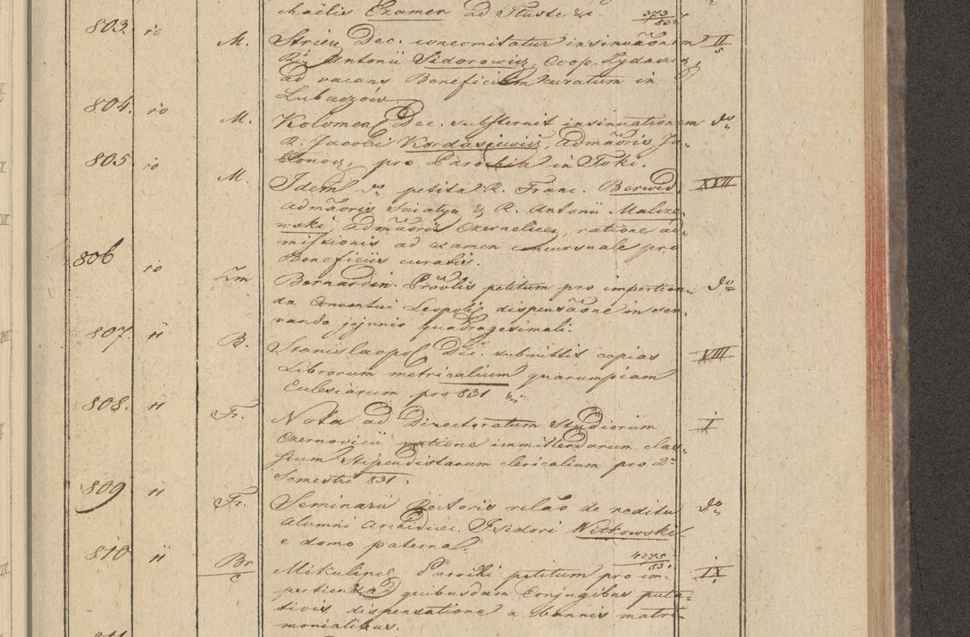Zdjęcie nr 69 dla obiektu archiwalnego: Protocollon exhibitorum in Ecclesiasticis ex anno 1832