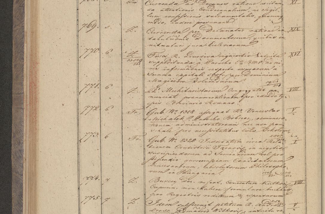 Zdjęcie nr 66 dla obiektu archiwalnego: Protocollon exhibitorum in Ecclesiasticis ex anno 1832