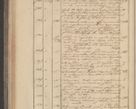 Zdjęcie nr 64 dla obiektu archiwalnego: Protocollon exhibitorum in Ecclesiasticis ex anno 1832