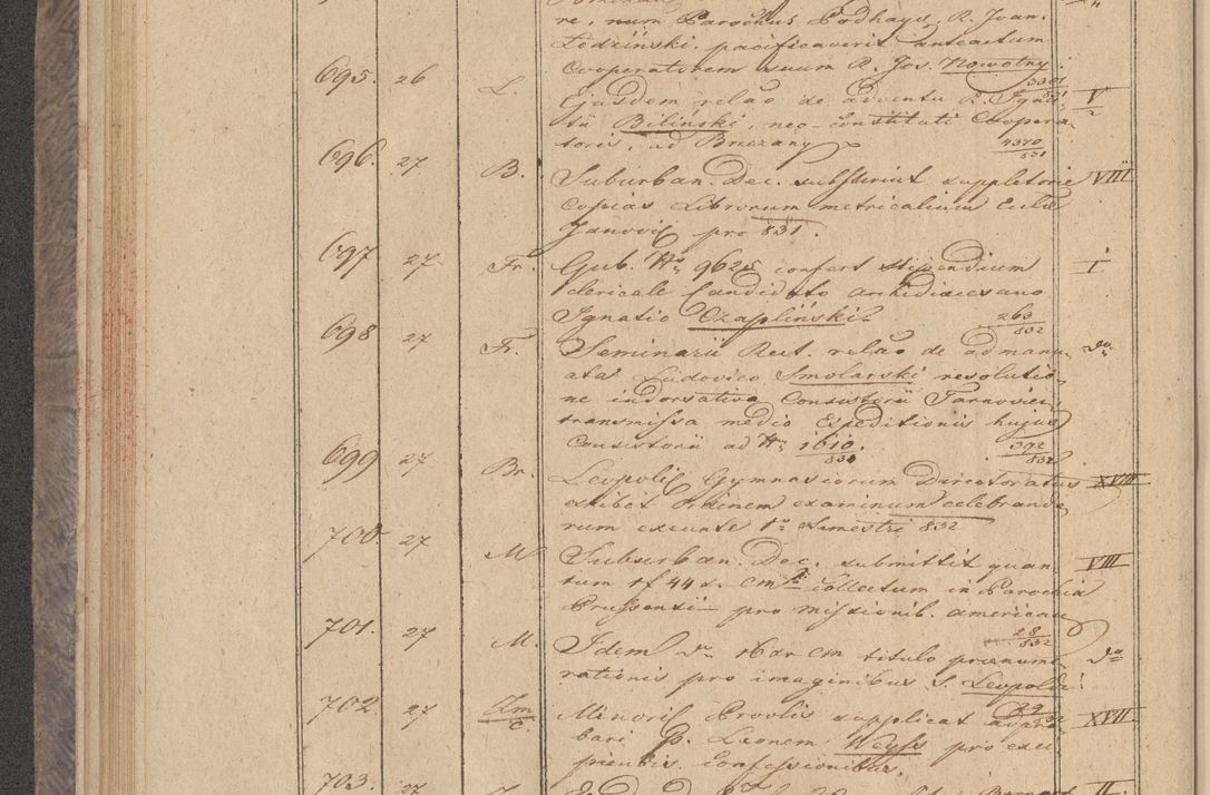 Zdjęcie nr 60 dla obiektu archiwalnego: Protocollon exhibitorum in Ecclesiasticis ex anno 1832