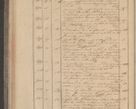 Zdjęcie nr 60 dla obiektu archiwalnego: Protocollon exhibitorum in Ecclesiasticis ex anno 1832