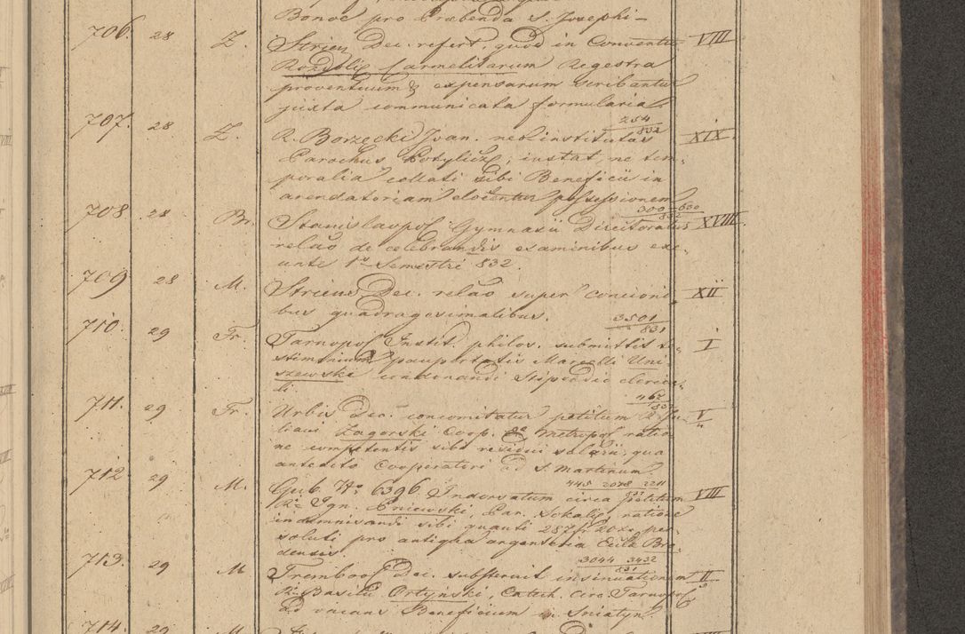 Zdjęcie nr 61 dla obiektu archiwalnego: Protocollon exhibitorum in Ecclesiasticis ex anno 1832