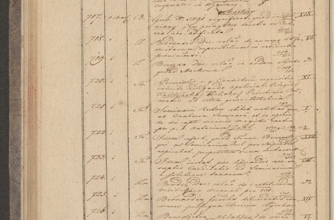 Zdjęcie nr 62 dla obiektu archiwalnego: Protocollon exhibitorum in Ecclesiasticis ex anno 1832