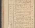 Zdjęcie nr 62 dla obiektu archiwalnego: Protocollon exhibitorum in Ecclesiasticis ex anno 1832